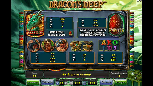 Dragon's Deep 1