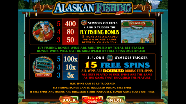 Alaskan Fishing 1