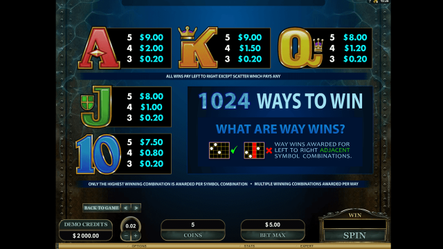 Leagues Of Fortune 5