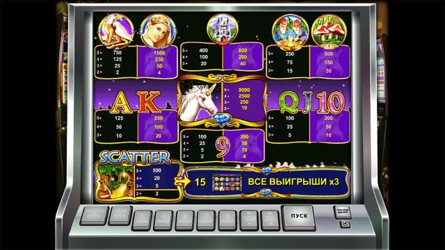 Unicorn Magic 4