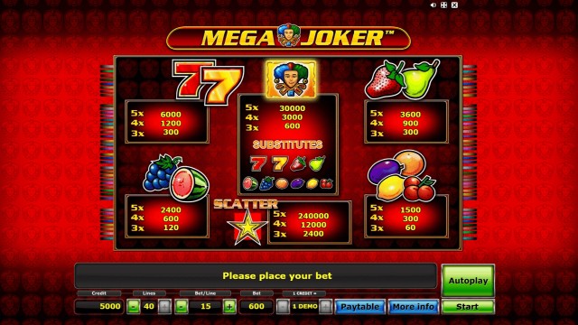 Mega Joker 1