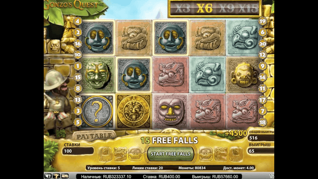 Gonzo's Quest Extreme 6
