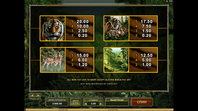Untamed Bengal Tiger 3