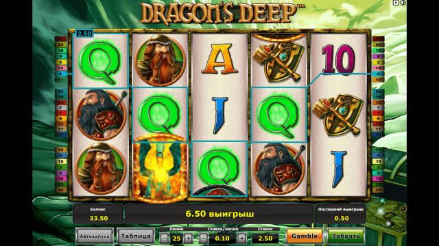 Dragon's Deep 9