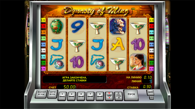 The Ming Dynasty 1